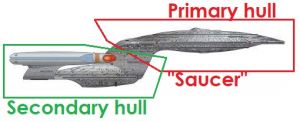 Primary and secondary hull.jpg